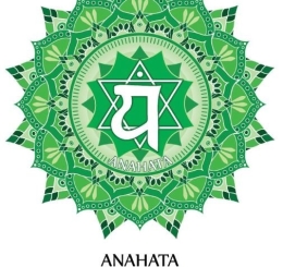 10 Xu Hướng Về Tranh Yoga Mới Nhất Năm 2024 Long Thành Đồng Nai