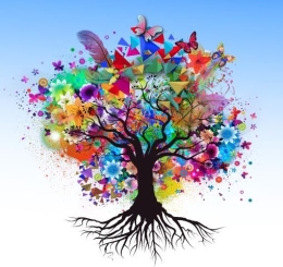 10 Xu Hướng Về Tranh Yoga Mới Nhất Năm 2024 Thống Nhất