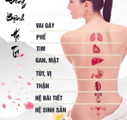 Nơi Cung Cấp Tranh IN Dán Tường Biên Hòa