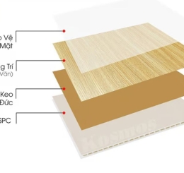 Tấm ốp tường Nano giá rẻ ở Phú Nhuận