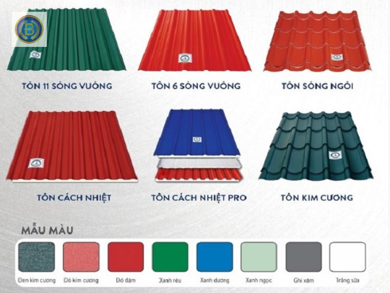  Các loại mái dùng cho Nhà Lắp Ghép